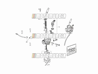 Carburateur I
