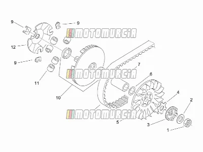 Motore» variatore