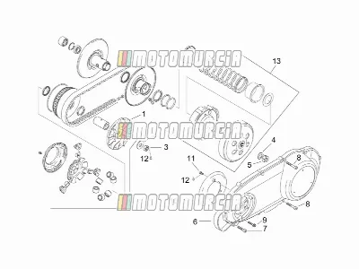 Variateur de vitesse avec embrayage