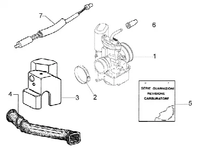 Carburateur