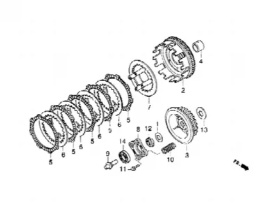 Embrayage