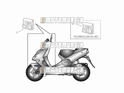 Voorkant en technische sticker