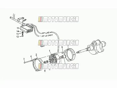 Generator - Regler
