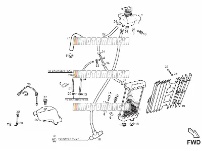 Circuit de refroidissement
