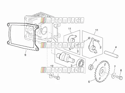 Moteur » commande des soupapes