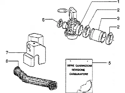 Carburador