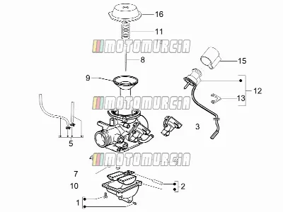 Composants du carburateur