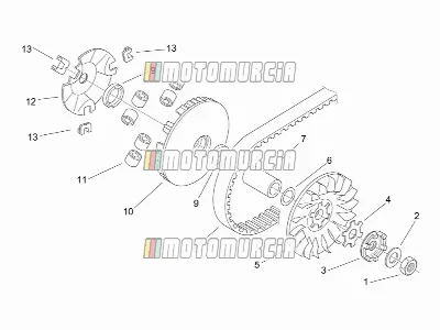 Engine » Variator