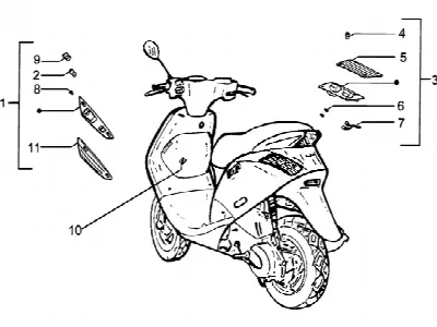 Clignotement avant et arri?re