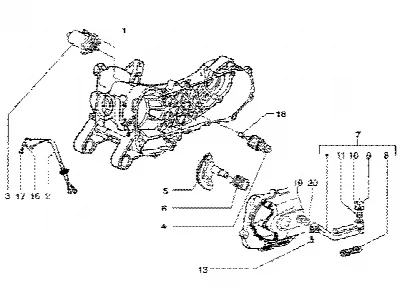 Startmotor-starthendel