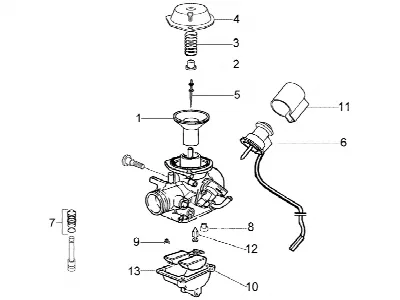 Carburateur