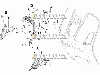 Faros delanteros - luces direccionales