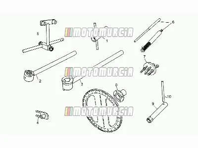 Outils spécifiques ii