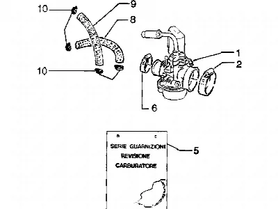 Carburador