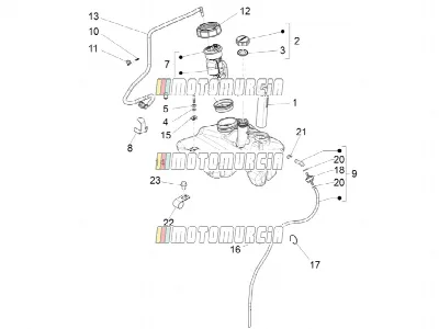 Serbatoio del carburante