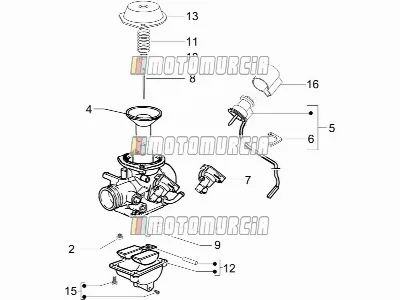 Composants du carburateur