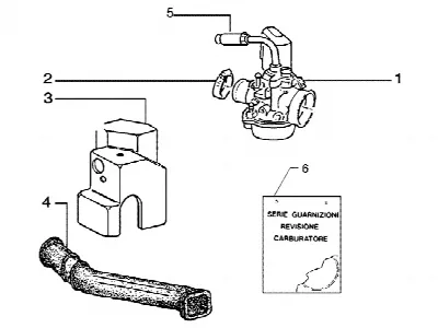 Carburateur