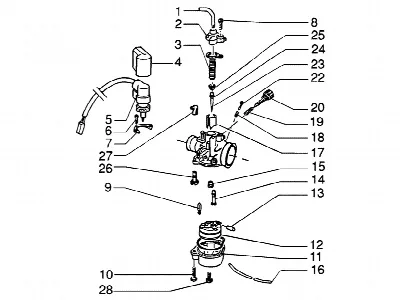 Carburateur