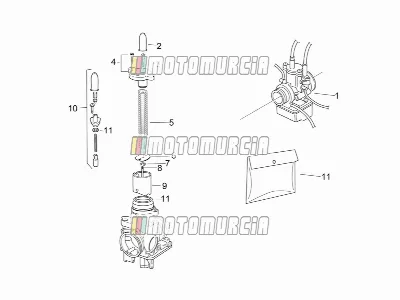 Carburateur I