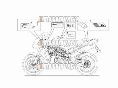 Plate Set And Handbook
