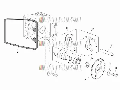 Moteur » commande des soupapes