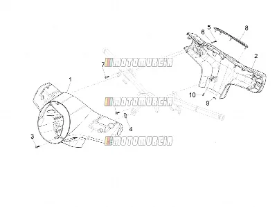 Couvertures de guidon