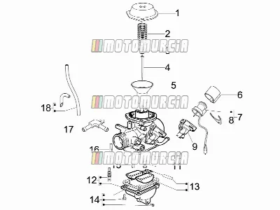 Composants du carburateur