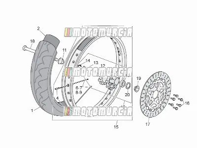 Roue avant