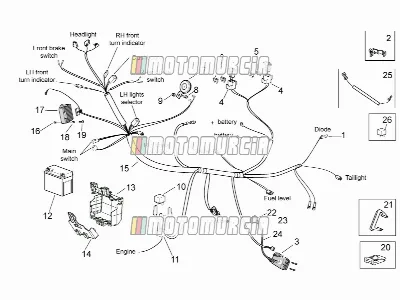 Frame » elektrisch systeem