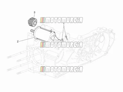 Motor de arranque