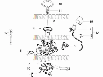 Composants du carburateur
