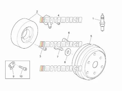 Motor » Zündeinheit