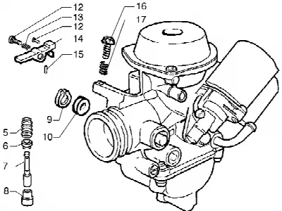 Carburateur
