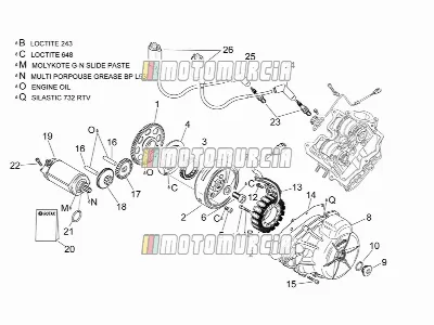 Ignition Unit