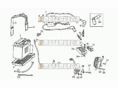 Batterie - Motoplat-Zündung