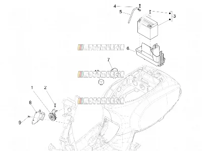 Télécommandes - pile - klaxon