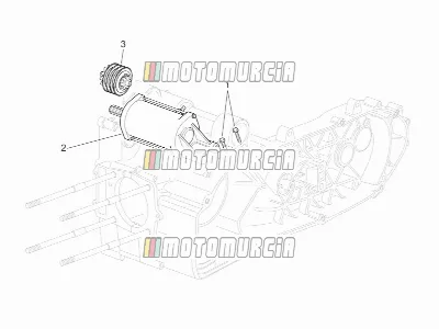 Motor de arranque