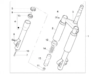 Fourche avant