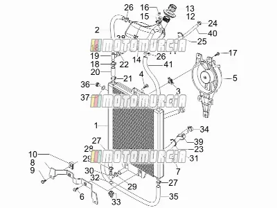 Circuit de refroidissement