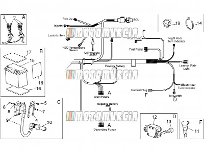 Frame » elektrisch systeem ii