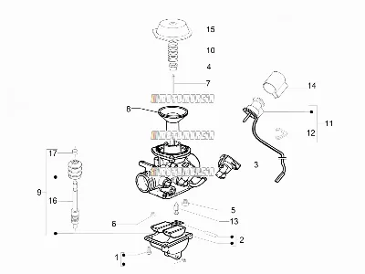Composants du carburateur