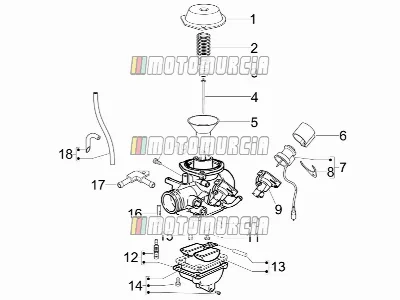 Composants du carburateur
