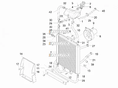 Circuit de refroidissement