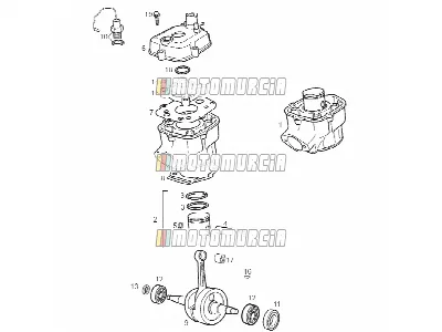 Arbre de transmission - cylindre - piston