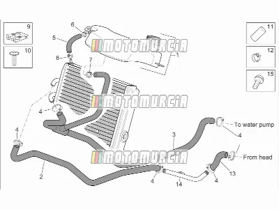 Circuit de refroidissement