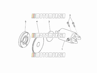 Motor » startmotor
