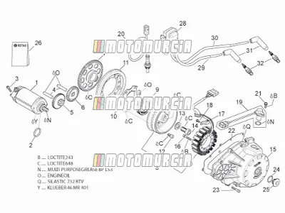 Ignition Unit