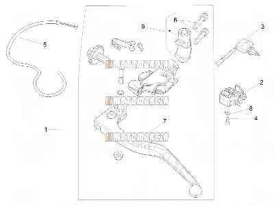 Commande d'embrayage