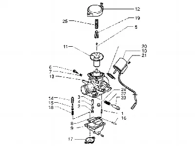 Carburateur