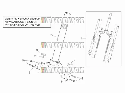 Cadre » fourche avant - base de potence